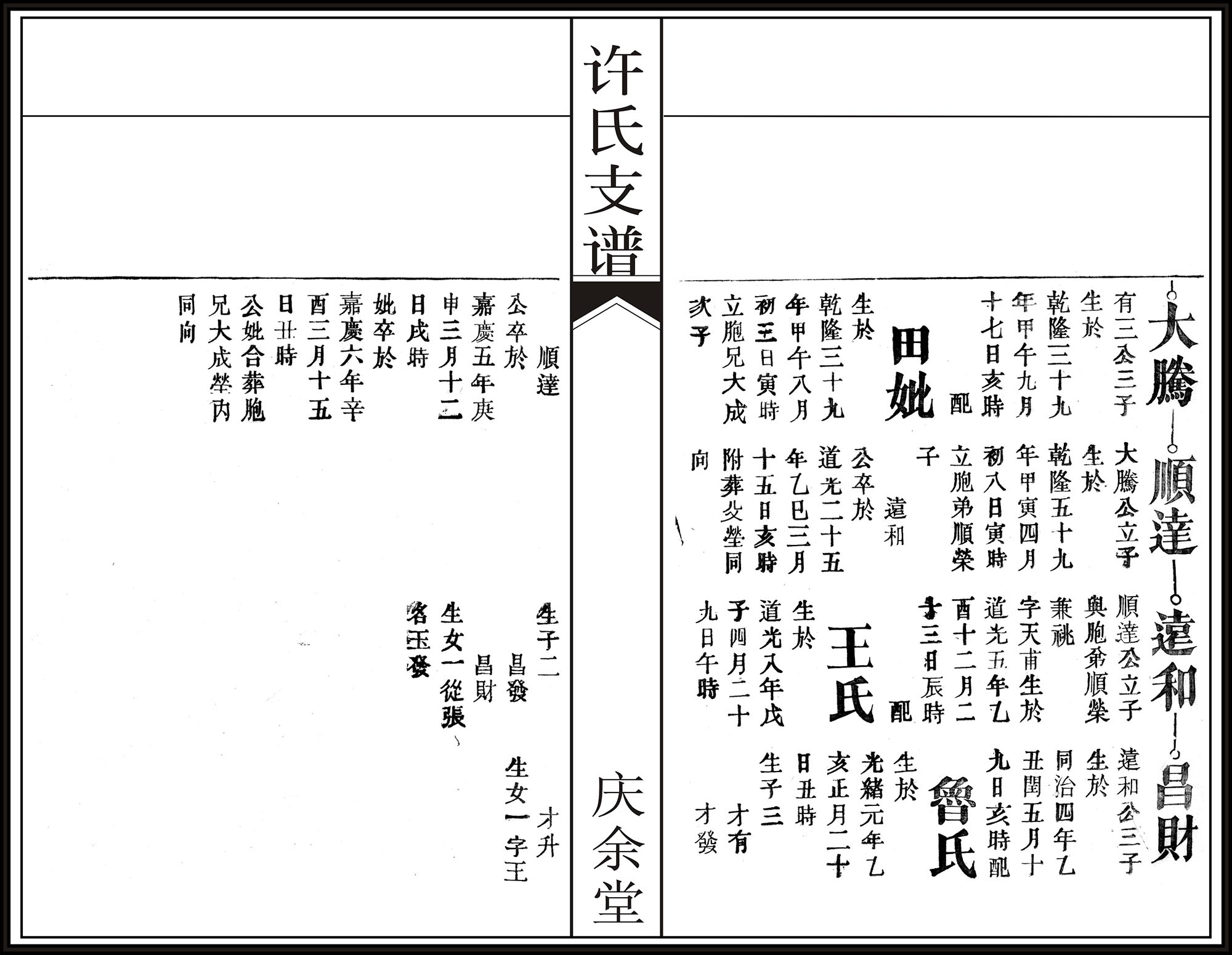 许氏家谱(明国时期)-卷10-合肥许氏|高阳许氏|许氏